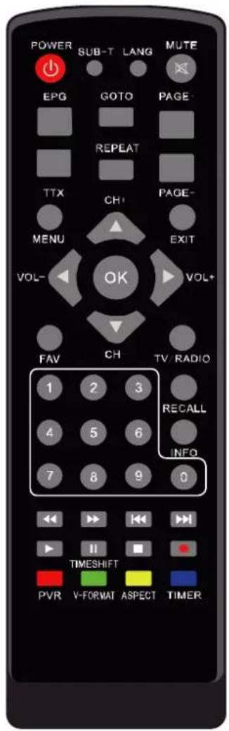 POWER SUB-T LANG MUTE EPG GOTO PAGE REPEAT TTX CH+ PAGE- MENU EXIT VOL- OK VOL+ FAV CH TV/RADIO 1 2 3 RECALL 4 5 6 INFO 7 8 9 0 TIMESHIFT PVR V-FORMAT ASPECT TIMER