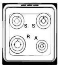 S S R A