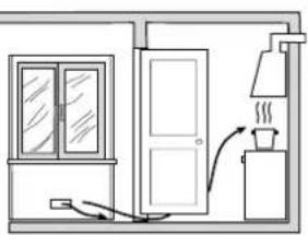 Simple line drawing of a room with a door, chimney, and steam pipe (no text or symbols)