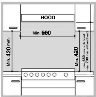 WHIRLPOOL ACMT 6332/WH - Pentru o instalare corectă: - 1