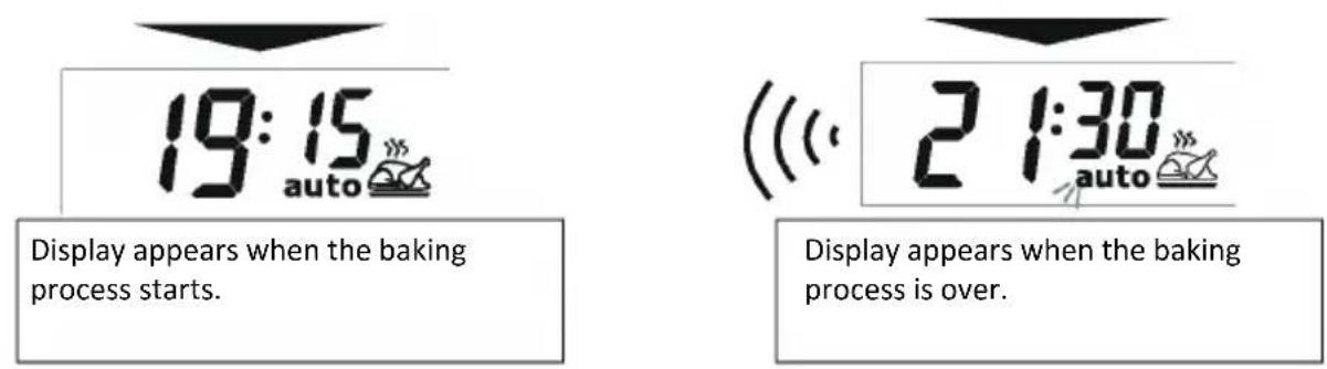 19:15 auto Display appears when the baking process starts. 21:30 auto Display appears when the baking process is over.