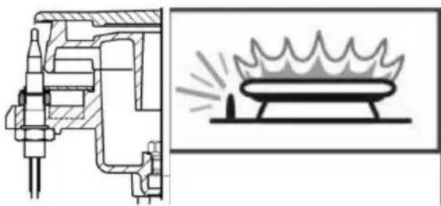 Thermocool TPC 504G - Gas breaker safety mechanism (versions with thermal element) - 1