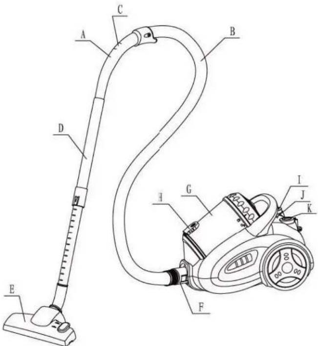 Technical diagram of a vacuum cleaner with labeled parts A through K