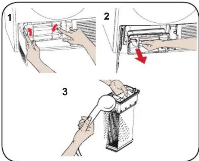 Diagram illustrating three steps of a door switch replacement process: opening, pressing down, and cutting into a grater.