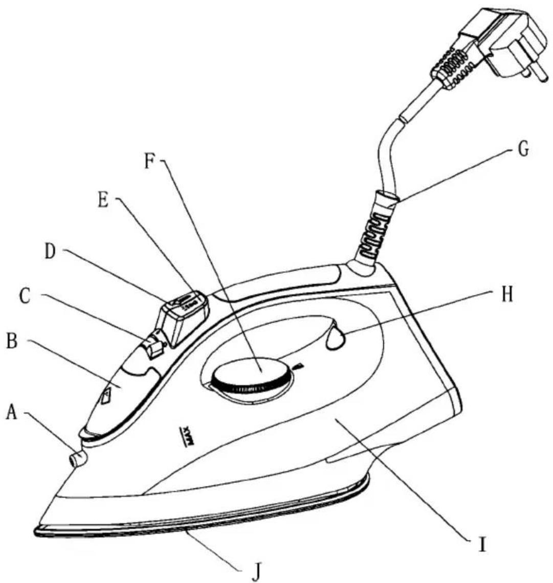 Technical diagram of a steam iron with labeled parts from A to J, including electrical plug and heating element.