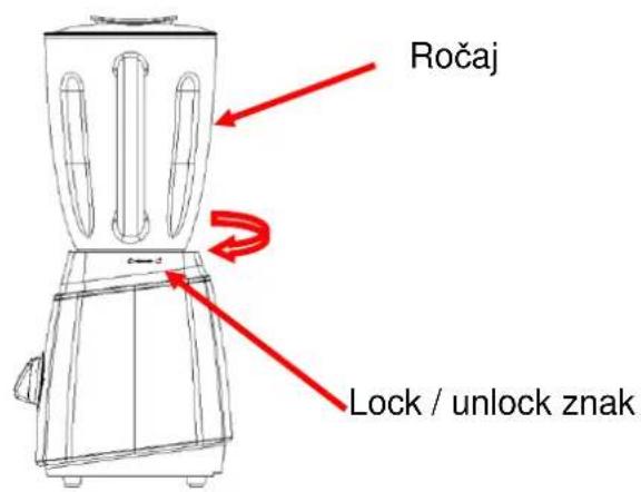 Ročaj Lock / unlock znak