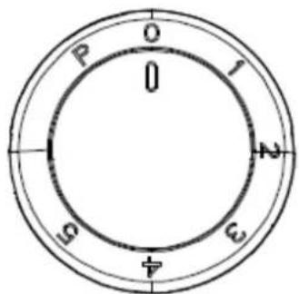 P O 0 1 2 5 3 4