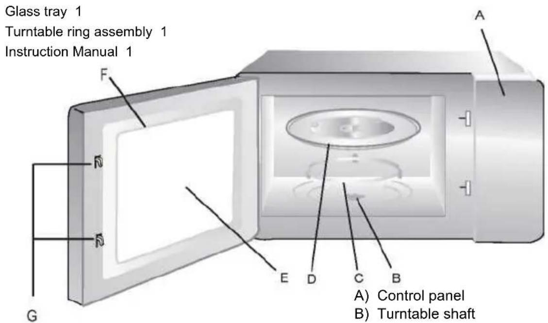 Glass tray 1 Turntable ring assembly 1 Instruction Manual 1 A F N R G E D C B A) Control panel B) Turntable shaft