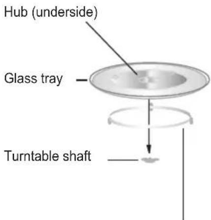 Hub (underside) Glass tray Turntable shaft