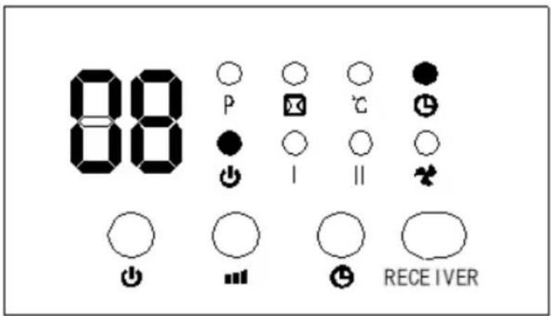 08 P X ℃ L I II RECEIVER