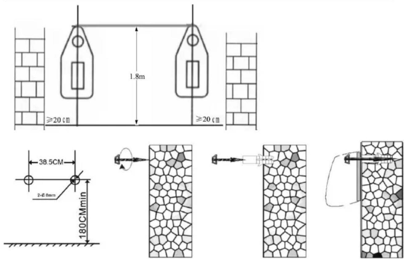 TERMOZETA TZR06 - PRECAUZIONI BATTERIE DEL TELECOMANDO - 1