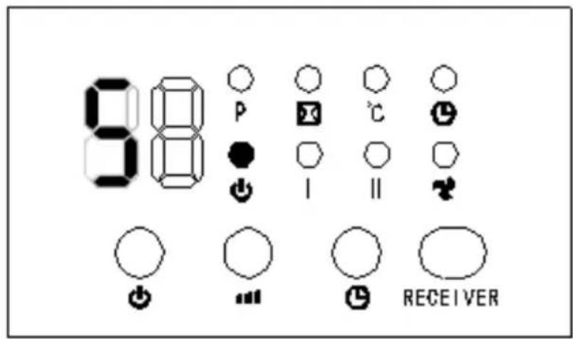 88 P I C I II RECEIVER