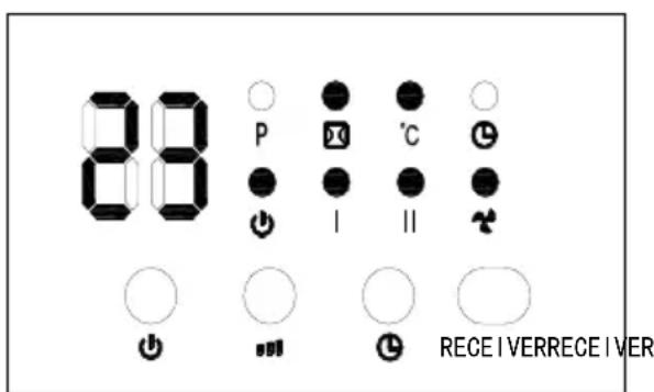 88 P I °C RECEIVERRECEIVER