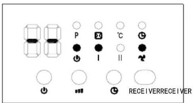 P I °C RECEIVERRECEIVER