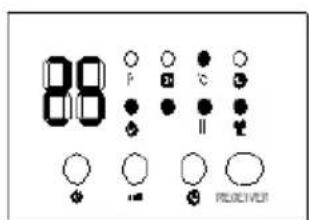 88 F C I R RECEIVER