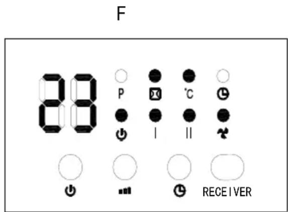 F 88 P I C I II RECEIVER