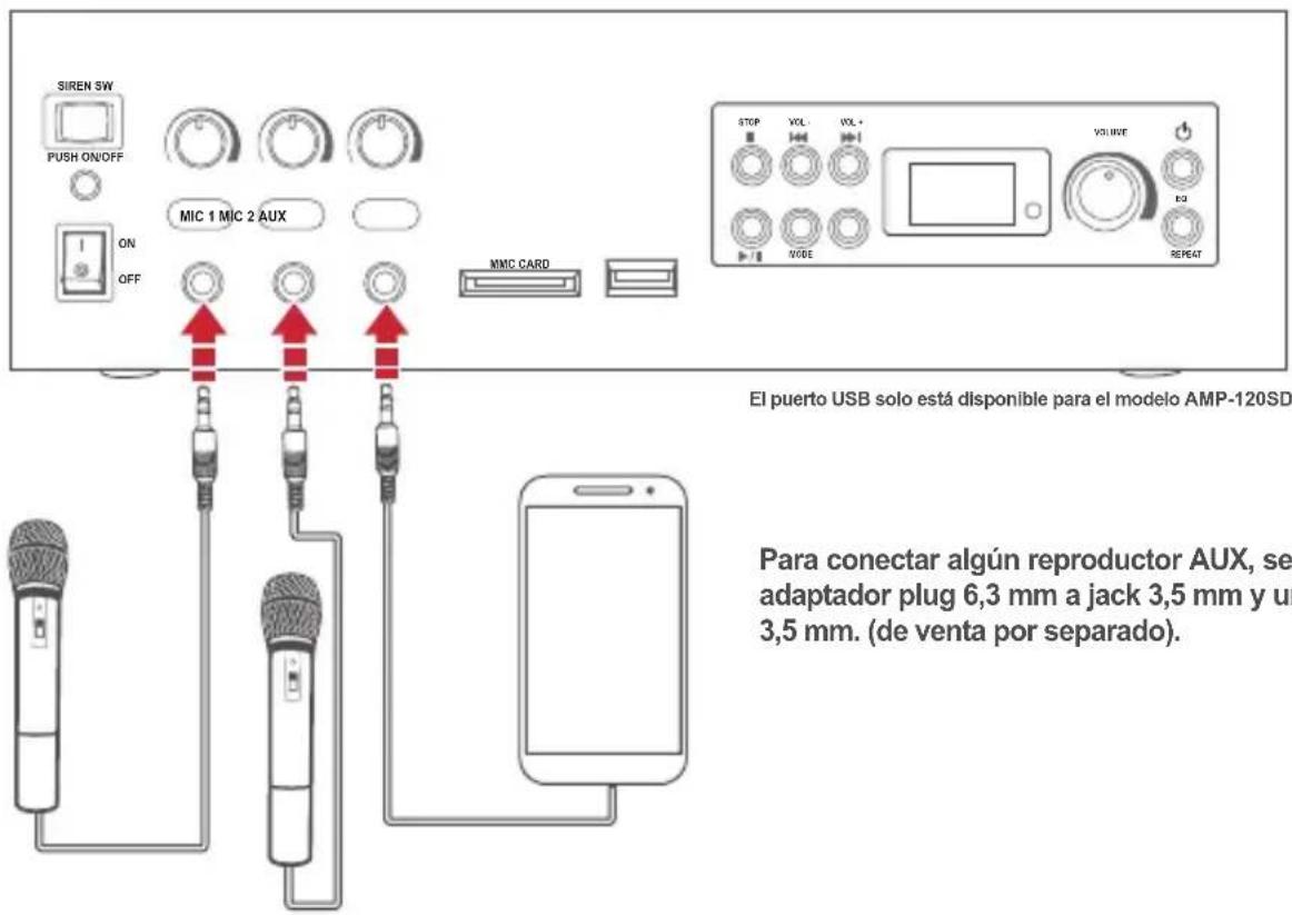 SIREN SW PUSH ON/OFF ON OFF MIC 1 MIC 2 AUX MMC CARD STOP VOL. VOL + VOLUME EQ MODE REPEAT El puerto USB solo está disponible para el modelo AMP-120SD Para conectar algún reproductor AUX, se adaptador plug 6,3 mm a jack 3,5 mm y un 3,5 mm. (de venta por separado).