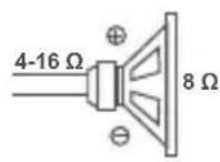 Steren AMP-120SD - Ejemplos - 1
