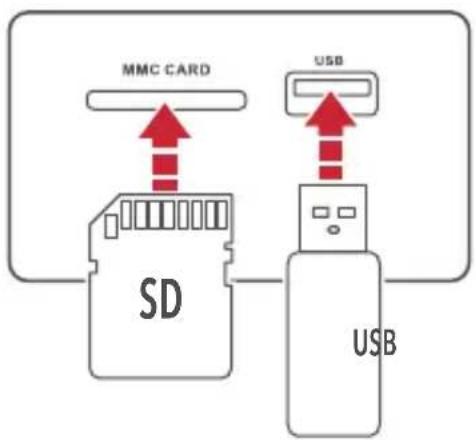 Steren AMP-120SD - Uso del reproductor MP3 y conexión Bluetooth (solo AMP-120SD) - 2