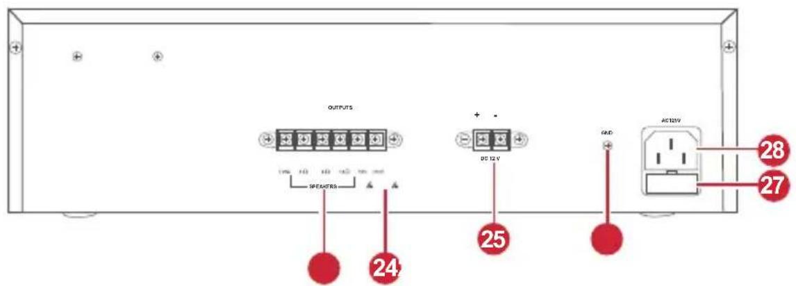 OUTPUTS DG 12 V AC12V 28 27 25 24 SPEAKERS +