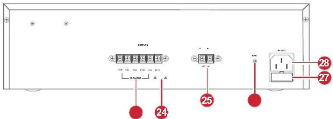 OUTPUTS + - DC 12 V ACT25V 28 27 24 25