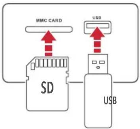 Steren AMP-120SD - Using the MP3 player and Bluetooth connection (only AMP-120SD) - 2
