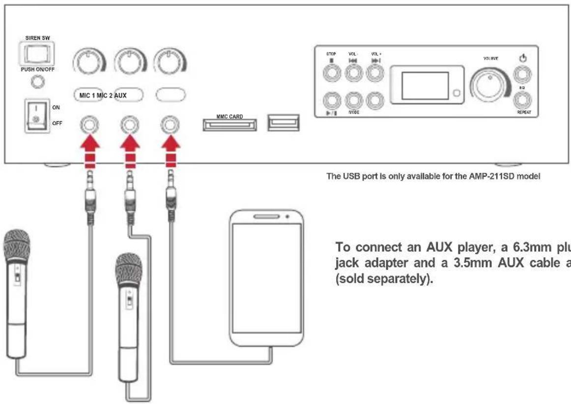 SIREN SW PUSH ON/OFF ON OFF MIC 1 MIC 2 AUX MMC CARD STOP VOL VOL + VOLUME EQ MODE REPEAT The USB port is only available for the AMP-211SD model To connect an AUX player, a 6.3mm plus jack adapter and a 3.5mm AUX cable a (sold separately).