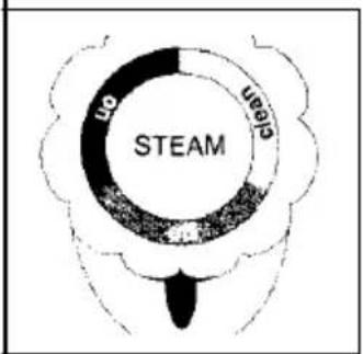 STEAM u0 u10 u20