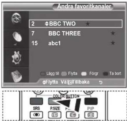 SAMSUNG LE32S86BC - Flytta - 1