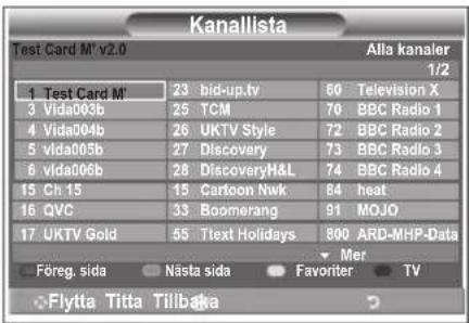 SAMSUNG LE32S86BC - Välja kanallista - 1