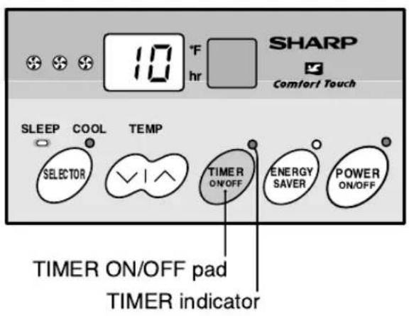 10 °F hr SHARP Comfort Touch SLEEP COOL TEMP SELECTOR TIMER ON/OFF ENERGY SAVER POWER ON/OFF TIMER ON/OFF pad TIMER indicator