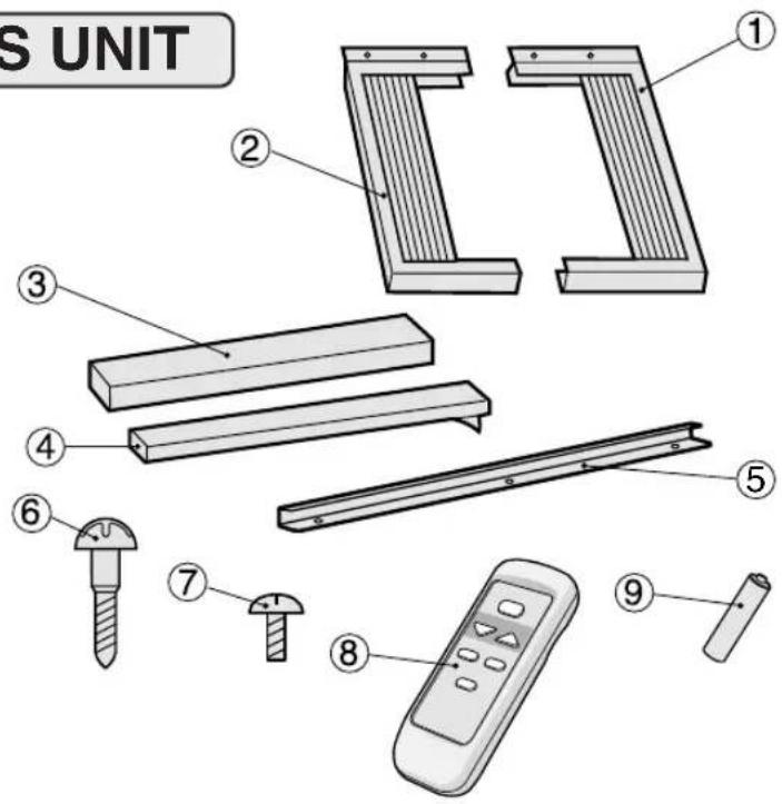 S UNIT ① ② ③ ④ ⑤ ⑥ ⑦ ⑧ ⑨