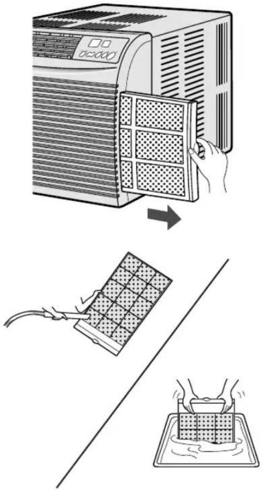 Diagram illustrating the process of heating a solar panel with cooling and boiling steps