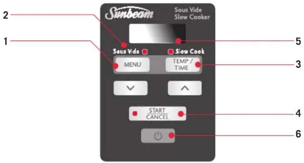 Sunbeam Sous Vide Slow Cooker 2 1 Sous Vide Slow Cook MENU TEMP / TIME ✓ ^ START CANCEL 5 3 4 6