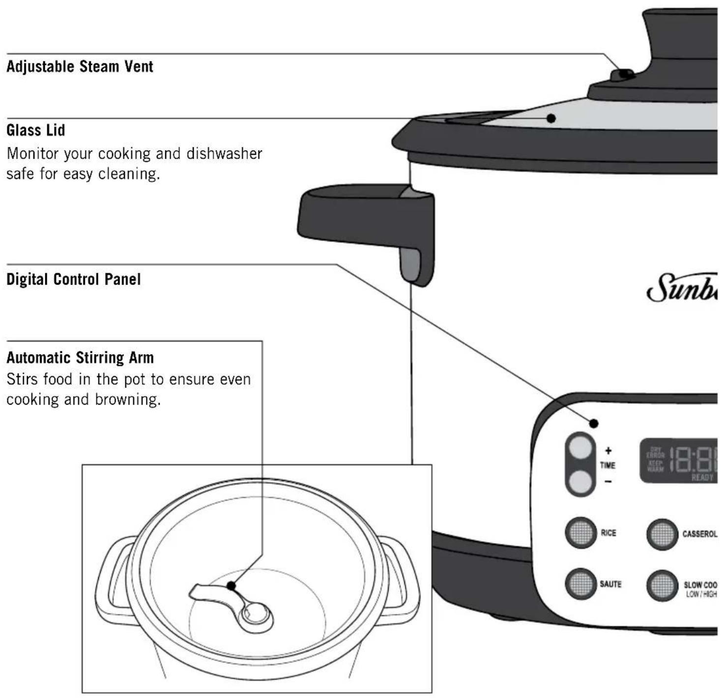 Adjustable Steam Vent Glass Lid Monitor your cooking and dishwasher safe for easy cleaning. Digital Control Panel Automatic Stirring Arm Stirs food in the pot to ensure even cooking and browning. Sunba + TIME - RICE CASSEROL SAUTE SLOW COO LOW / HIGH