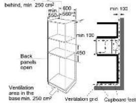 behind, min 250 cm² 600 min 550 560 min 130 min 130 Back panels open 450 Ventilation area in the base min. 250 cm² Ventilation grid Cupboard test