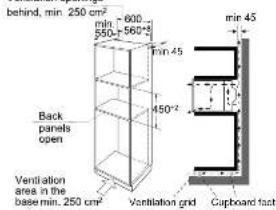 behind, min. 250 cm² min 600 550-560 min 45 450-2 min 45 Back panels open Ventilation area in the base min. 250 cm² Ventilation grid Cupboard fact
