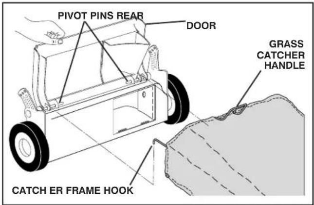 PIVOT PINS REAR DOOR GRASS CATCHER HANDLE CATCH ER FRAME HOOK