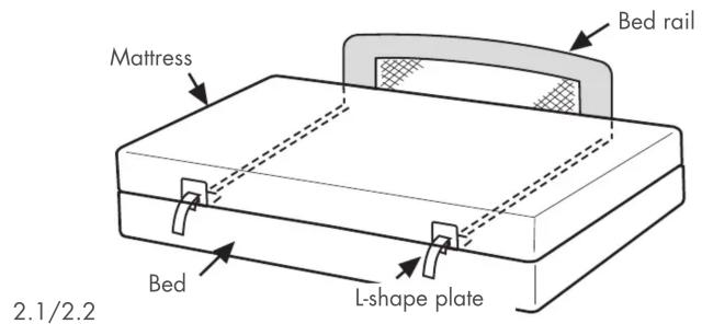 Mattress Bed rail Bed L-shape plate 2.1/2.2