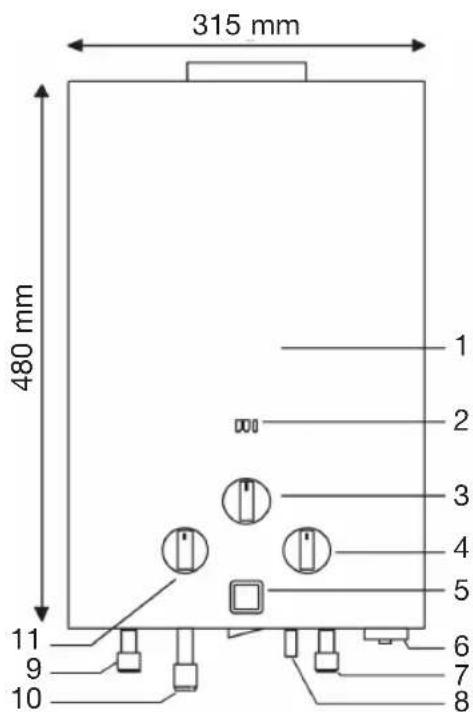 315 mm 480 mm 1 2 3 4 5 6 7 8 9 10 11