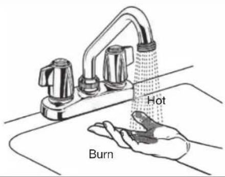 Hot Burn