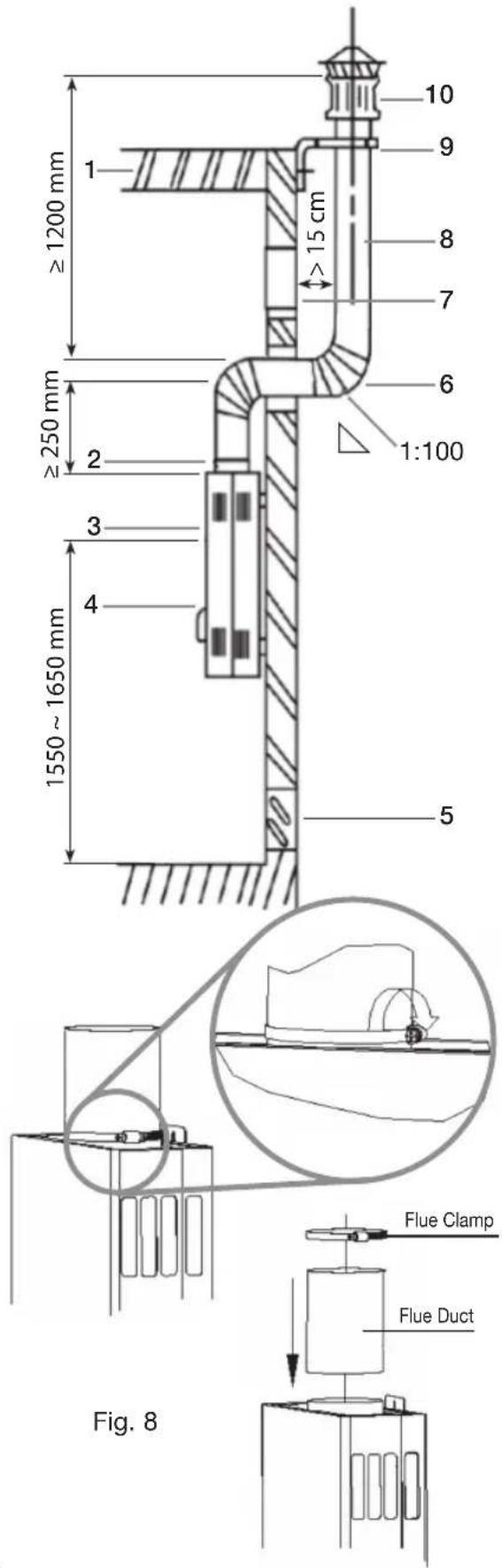 10 9 8 7 6 1:100 ≥ 1200 mm ≥ 250 mm 2 3 4 1550 ~ 1650 mm 5 Flue Clamp Flue Duct Fig. 8