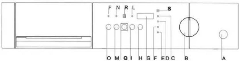 WHIRLPOOL AWG 345/4 - CONTROL PANEL - 4