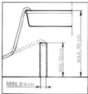 WHIRLPOOL AWG 345/4 - DRAIN CONNECTION - 1