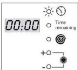 WHIRLPOOL AWG 345/4 - DELAYED START (ONLY FOR MODELS FEATURING THIS FUNCTION) - 1