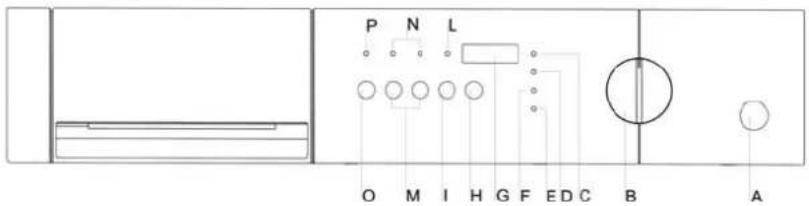 WHIRLPOOL AWG 345/4 - CONTROL PANEL - 2