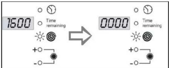WHIRLPOOL AWG 345/4 - SPIN SPEED - 1
