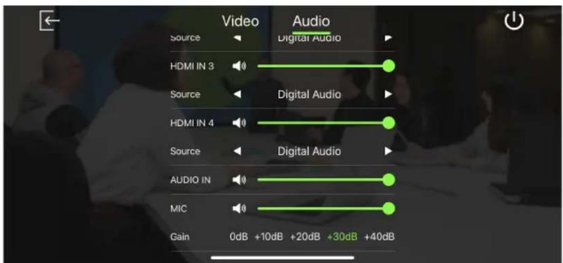 Video Source HDMI IN 3 Source HDMI IN 4 Source AUDIO IN MIC Gain 0dB +10dB +20dB +30dB +40dB Audio Digital Audio Digital Audio Digital Audio