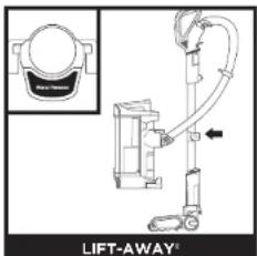 LIFT-AWAY®