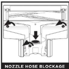 NOZZLE HOSE BLOCKAGE